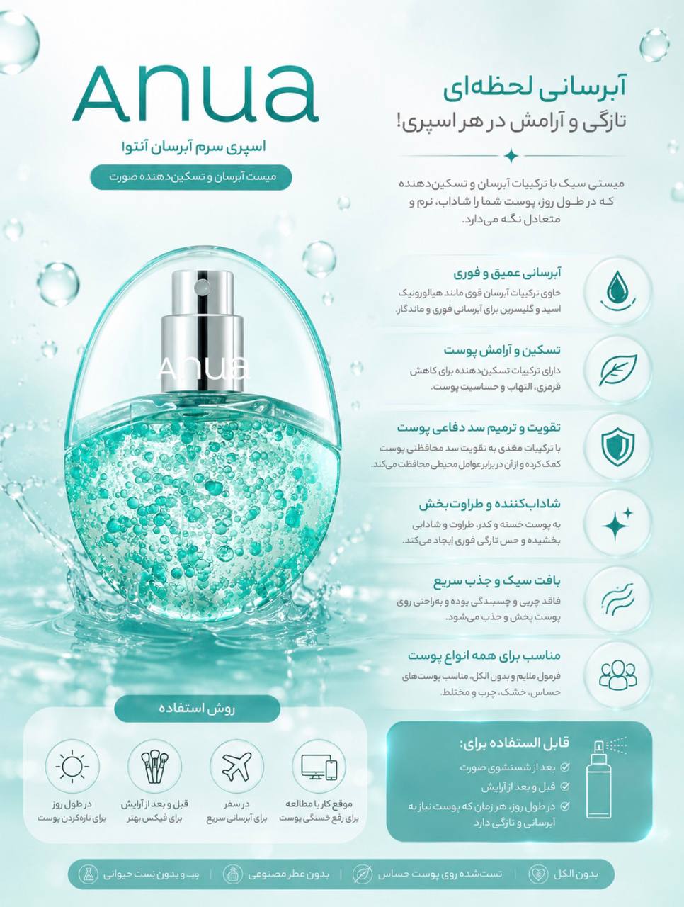 اسپری میست آبرسان آنوا  هیالورونیک اسید و PDRN
